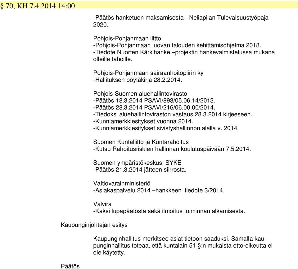 3.2014 PSAVI/893/05.06.14/2013. - 28.3.2014 PSAVI/216/06.00.00/2014. -Tiedoksi aluehallintoviraston vastaus 28.3.2014 kirjeeseen. -Kunniamerkkiesitykset vuonna 2014.