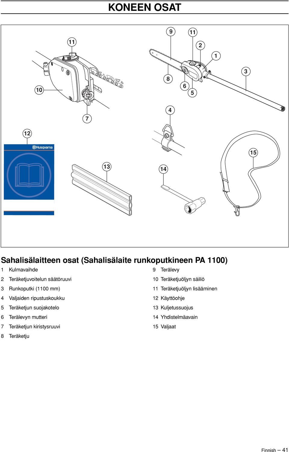 mm) 11 Teräketjuöljyn lisääminen 4 Valjaiden ripustuskoukku 12 Käyttöohje 5 Teräketjun suojakotelo 13