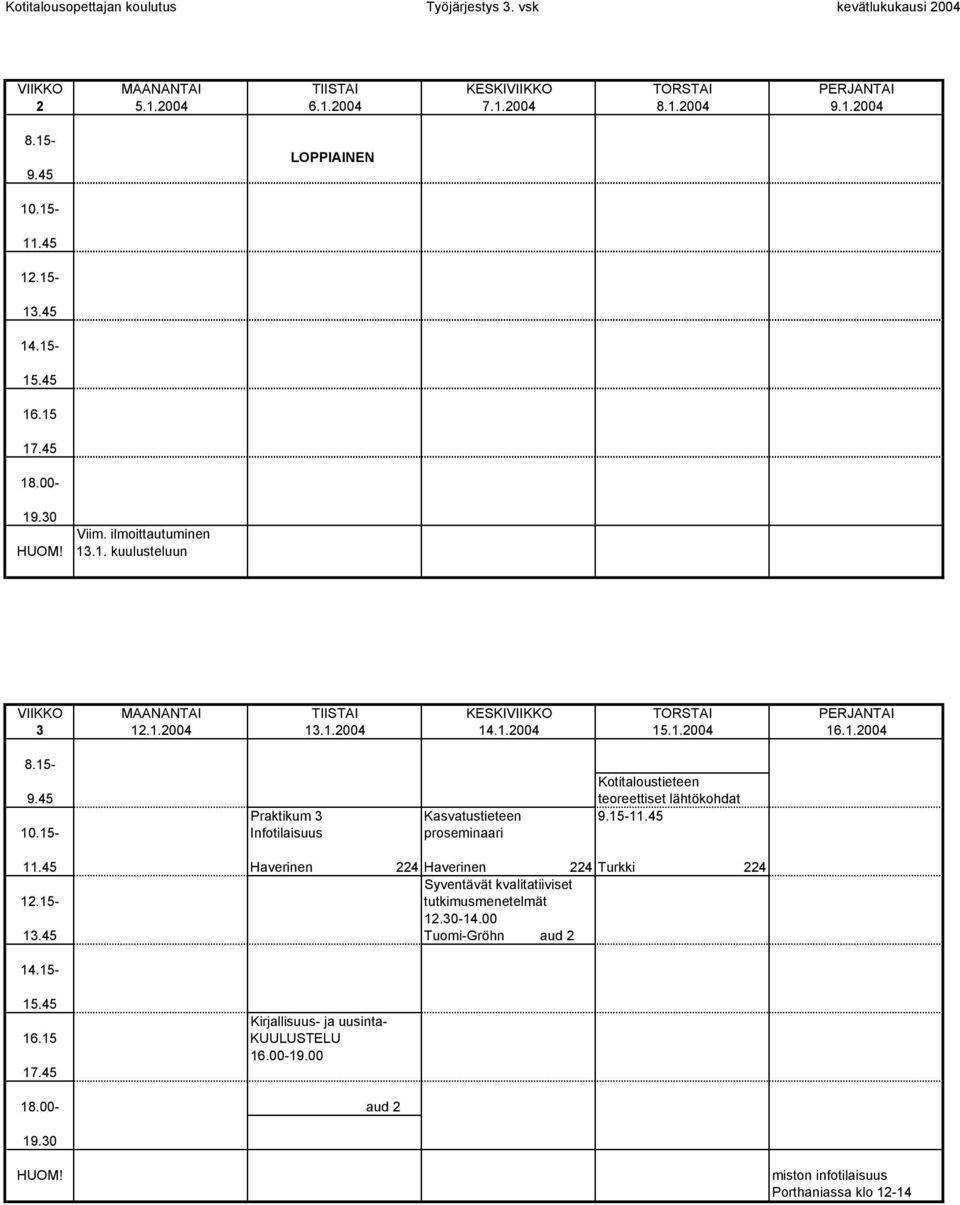 30-14.00 Tuomi-Gröhn aud 2 Praktikum 3 Kasvatustieteen 9.15-10.