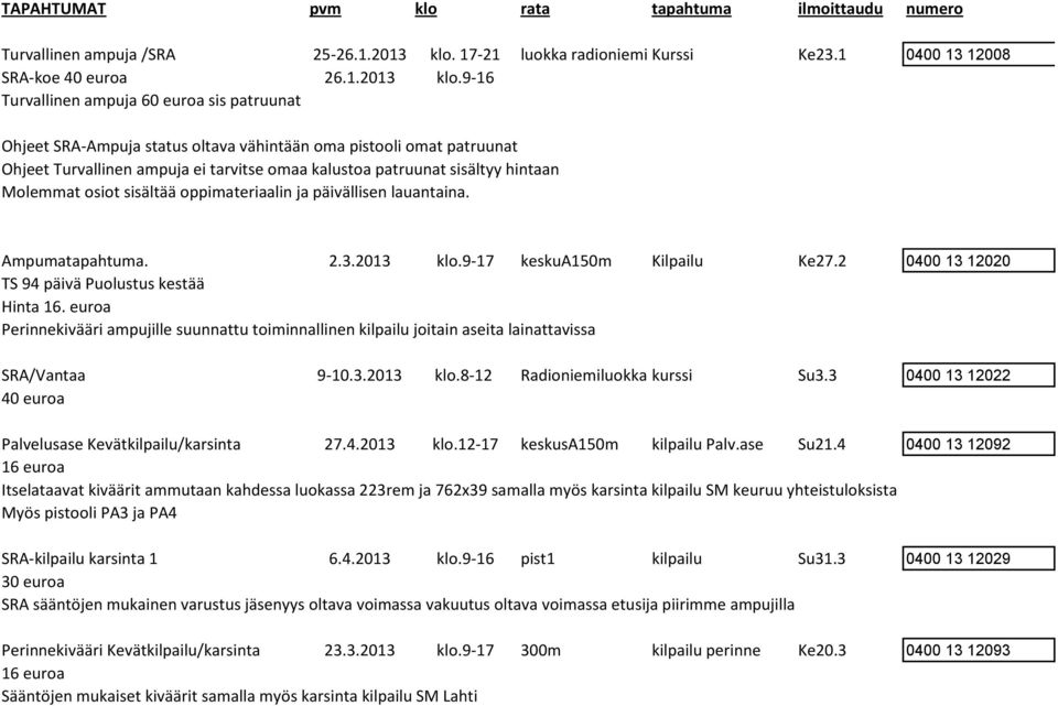 9-16 Turvallinen ampuja 60 euroa sis patruunat Ohjeet SRA-Ampuja status oltava vähintään oma pistooli omat patruunat Ohjeet Turvallinen ampuja ei tarvitse omaa kalustoa patruunat sisältyy hintaan