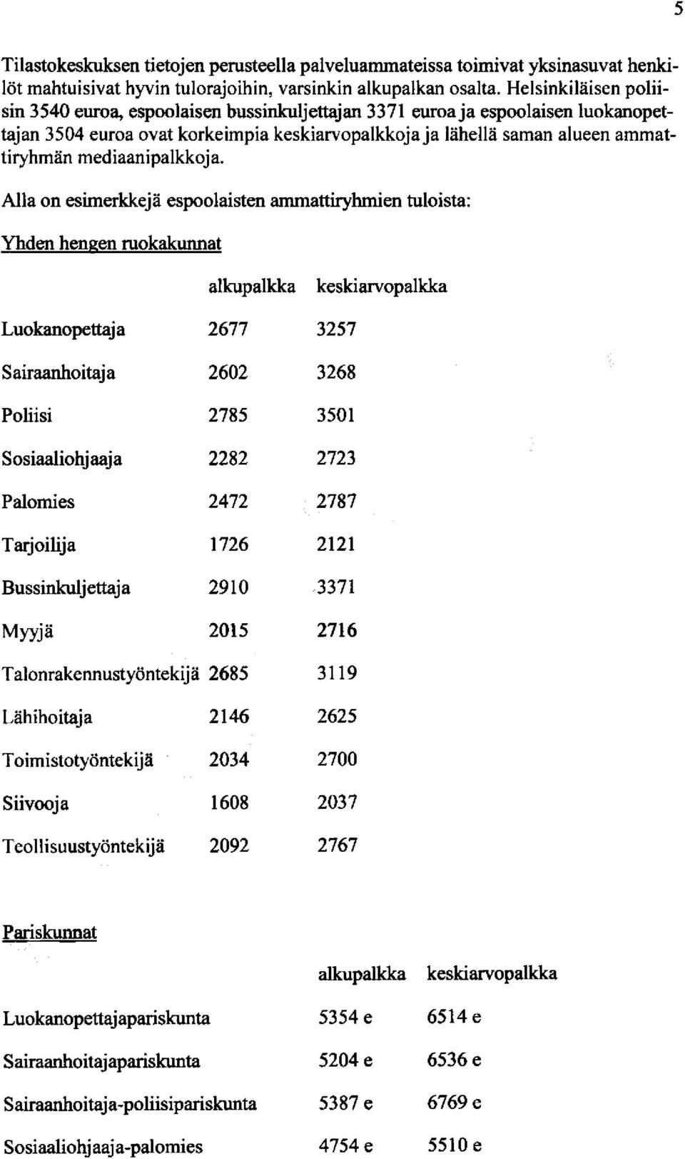 mediaanipalkkoj a. Alla on esimerkkej?