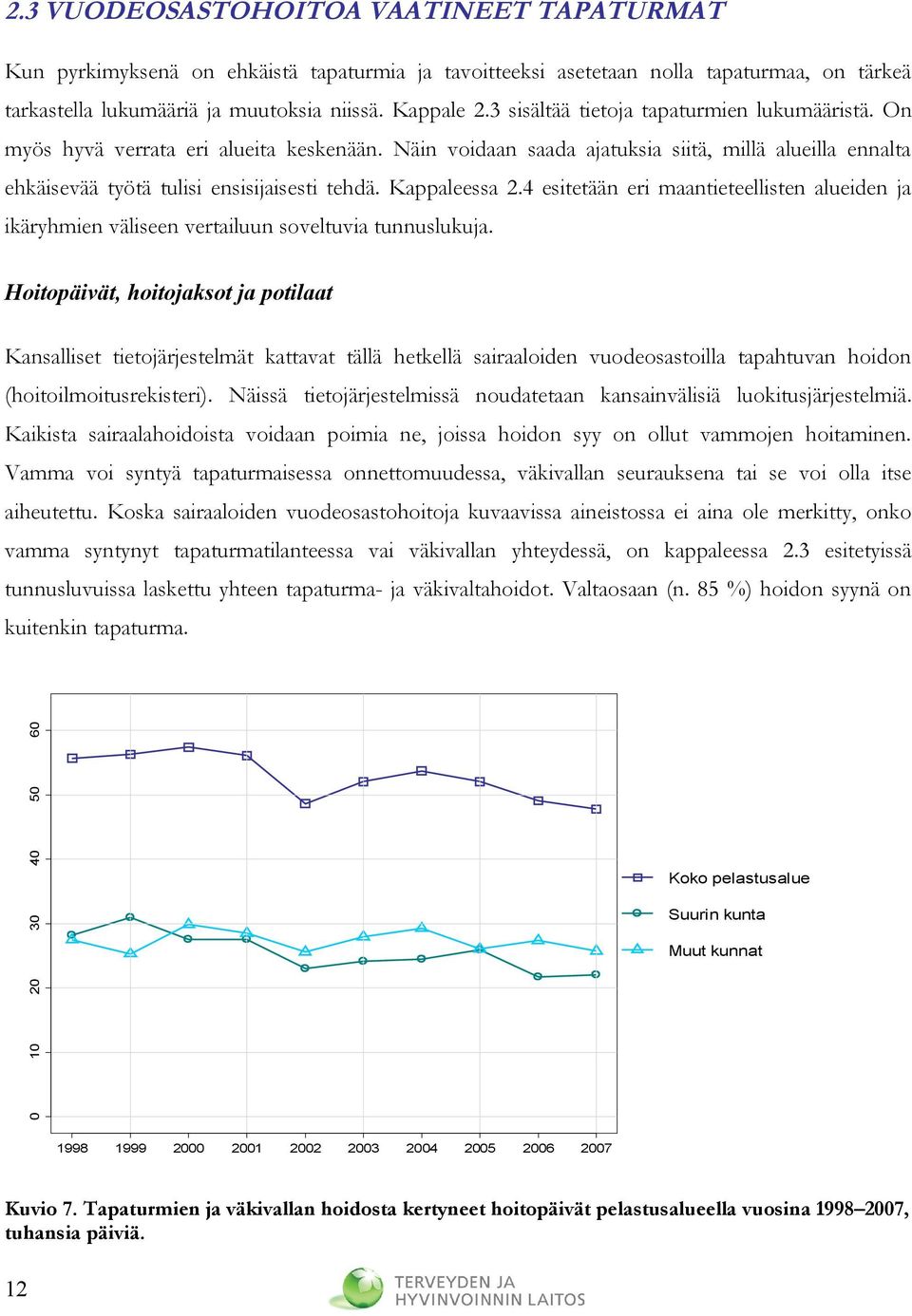 Kappaleessa 2.4 esitetään eri maantieteellisten alueiden ja ikäryhmien väliseen vertailuun soveltuvia tunnuslukuja.