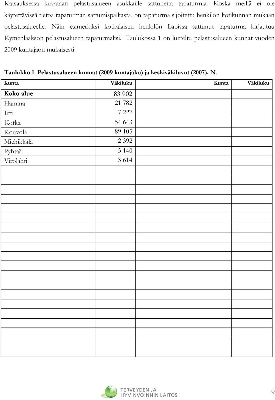 Näin esimerkiksi kotkalaisen henkilön Lapissa sattunut tapaturma kirjautuu Kymenlaakson pelastusalueen tapaturmaksi.