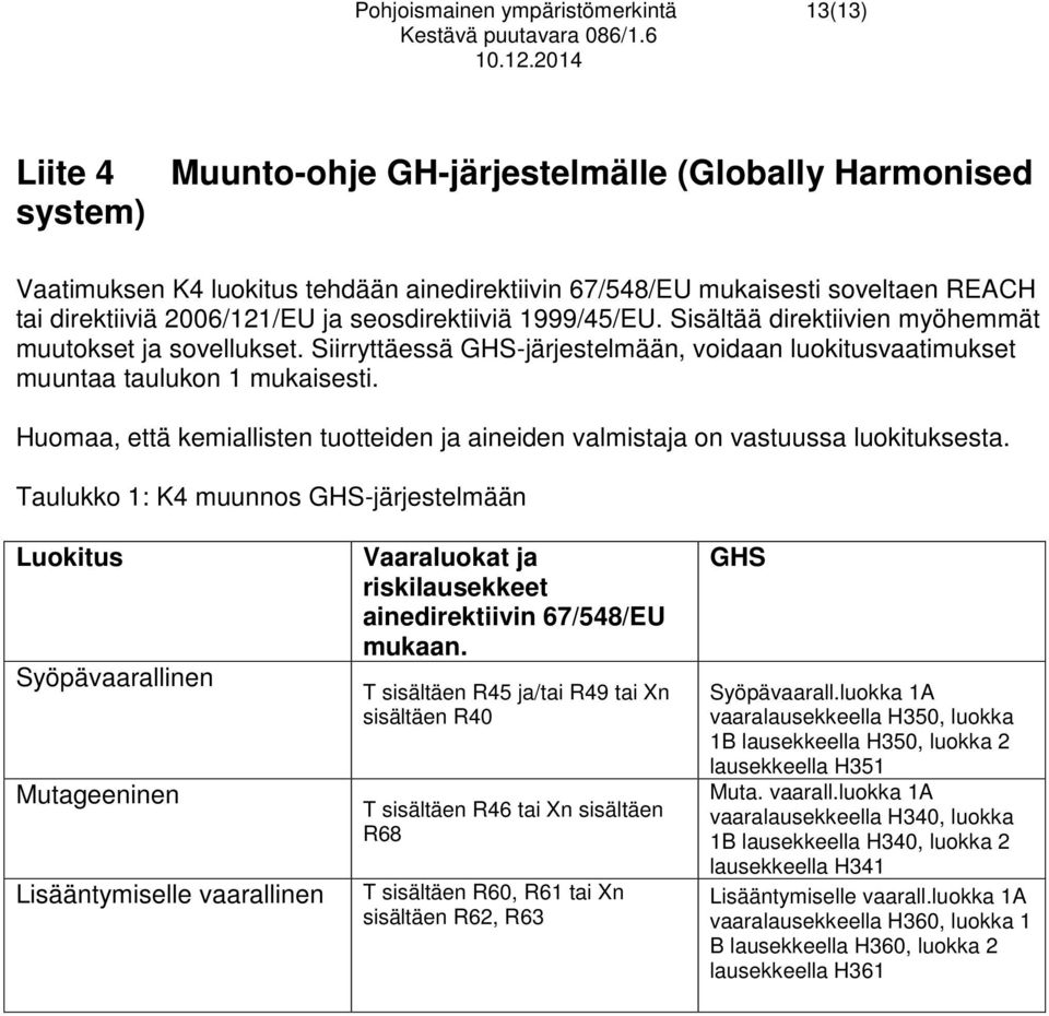 Siirryttäessä GHS-järjestelmään, voidaan luokitusvaatimukset muuntaa taulukon 1 mukaisesti. Huomaa, että kemiallisten tuotteiden ja aineiden valmistaja on vastuussa luokituksesta.