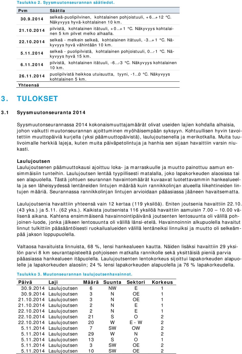 Näkyvyys hyvä vähintään 10 km. selkeä - puolipilvistä, kohtalainen pohjoistuuli, 0-1 C. Näkyvyys hyvä 15 km. pilvistä, kohtalainen itätuuli, -6-3 C. Näkyvyys kohtalainen 10 km.