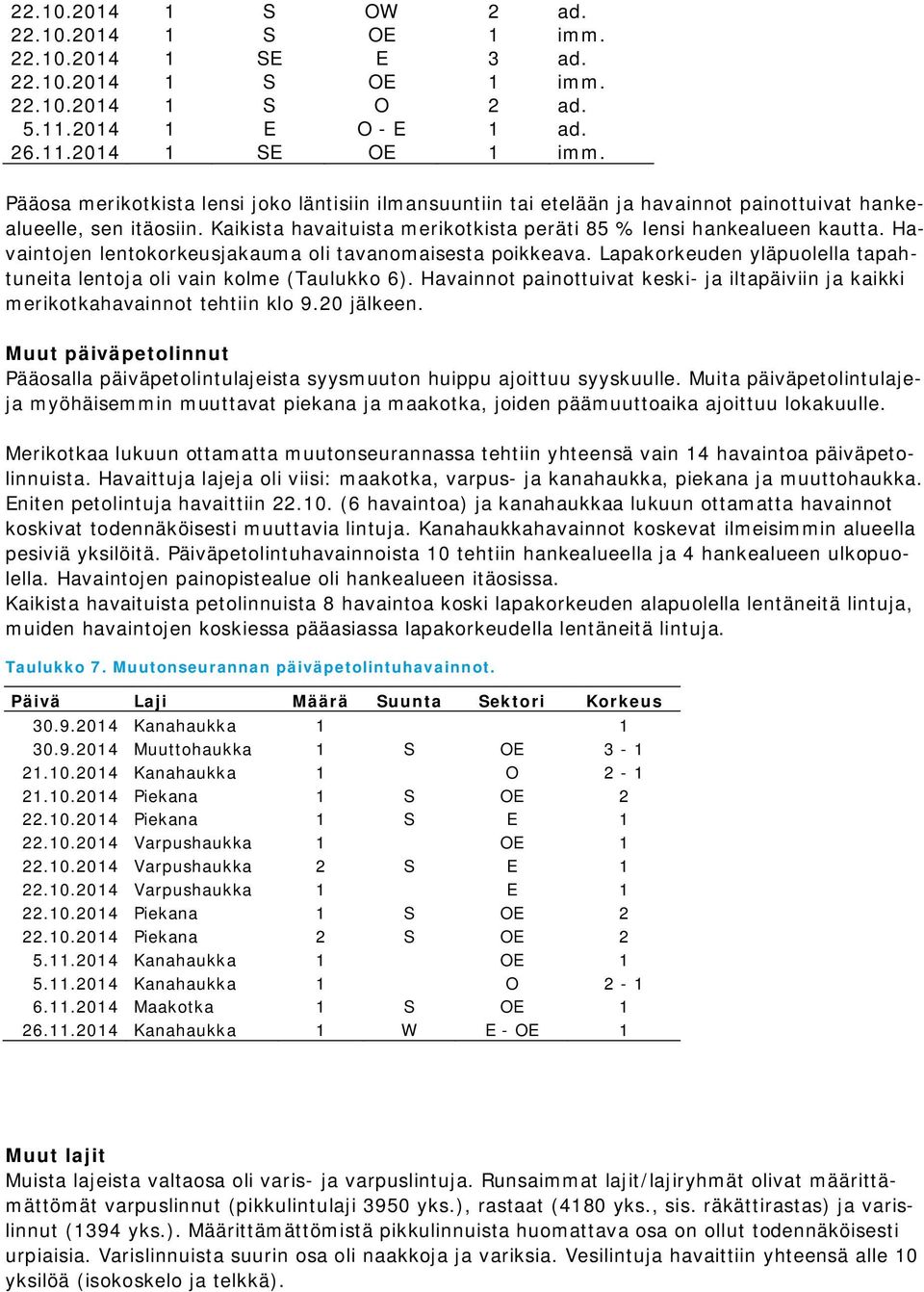 Havaintojen lentokorkeusjakauma oli tavanomaisesta poikkeava. Lapakorkeuden yläpuolella tapahtuneita lentoja oli vain kolme (Taulukko 6).