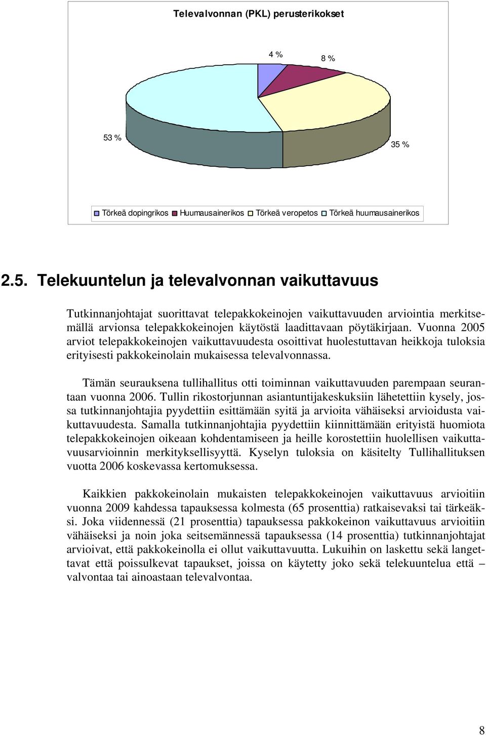 Vuonna 2005 arviot telepakkokeinojen vaikuttavuudesta osoittivat huolestuttavan heikkoja tuloksia erityisesti pakkokeinolain mukaisessa televalvonnassa.