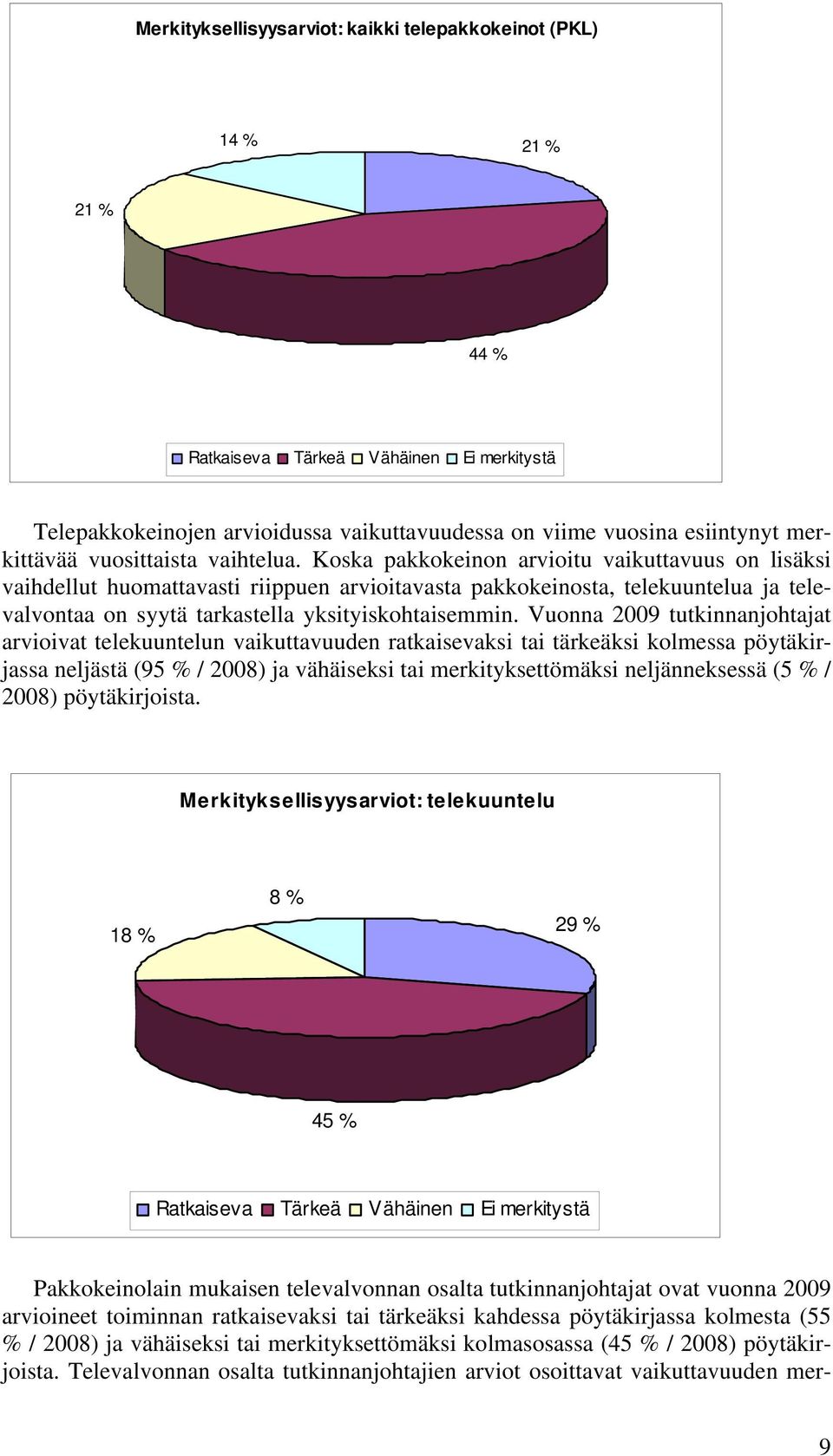 Koska pakkokeinon arvioitu vaikuttavuus on lisäksi vaihdellut huomattavasti riippuen arvioitavasta pakkokeinosta, telekuuntelua ja televalvontaa on syytä tarkastella yksityiskohtaisemmin.
