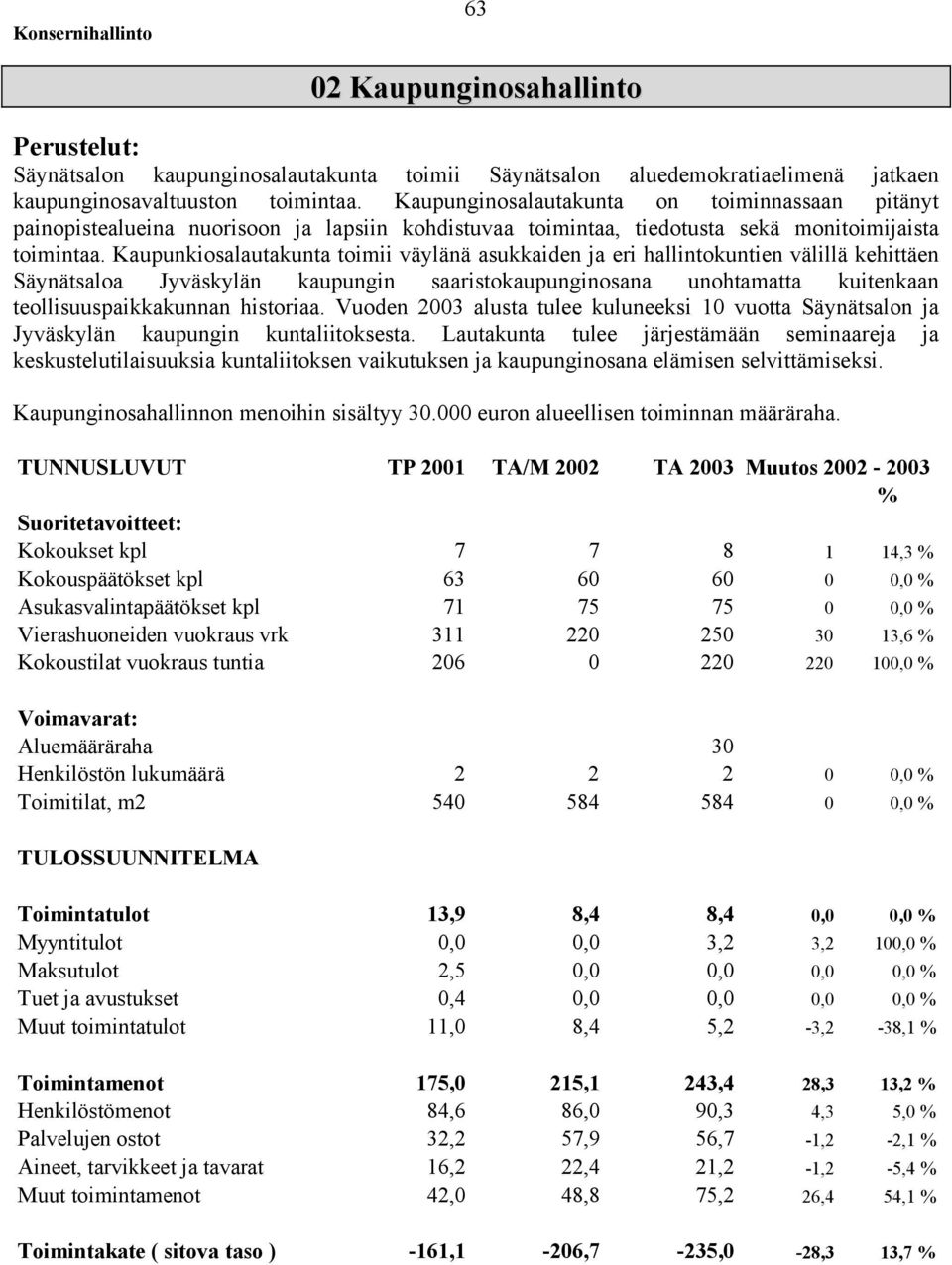 Kaupunkiosalautakunta toimii väylänä asukkaiden ja eri hallintokuntien välillä kehittäen Säynätsaloa Jyväskylän kaupungin saaristokaupunginosana unohtamatta kuitenkaan teollisuuspaikkakunnan