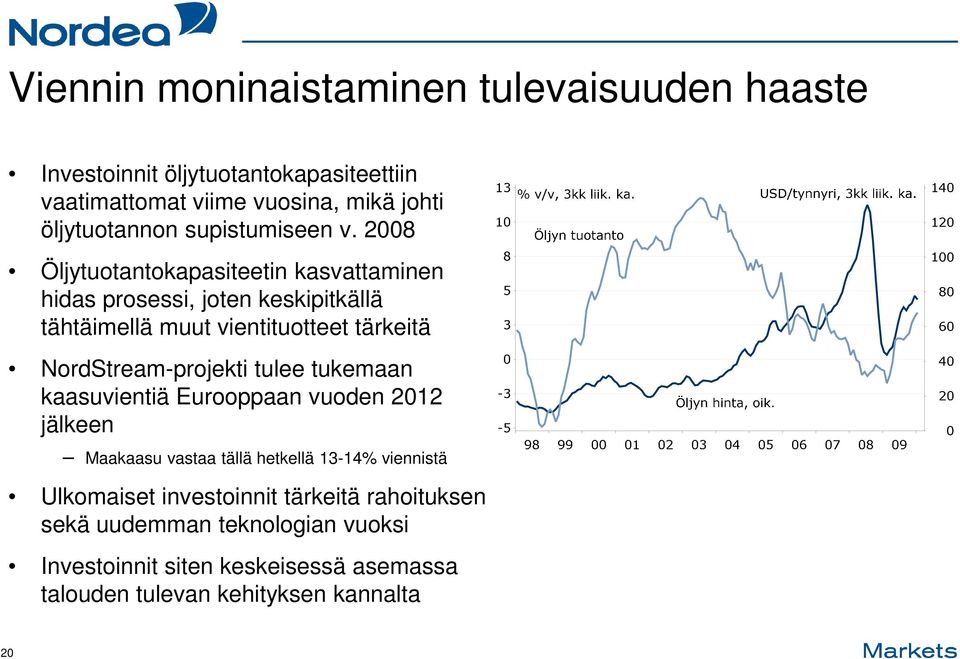 2008 Öljytuotantokapasiteetin kasvattaminen hidas prosessi, joten keskipitkällä tähtäimellä muut vientituotteet tärkeitä NordStream-projekti