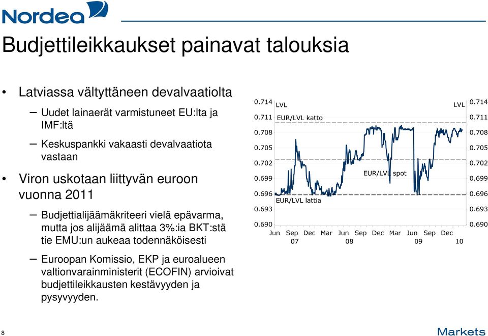 Budjettialijäämäkriteeri vielä epävarma, mutta jos alijäämä alittaa 3%:ia BKT:stä tie EMU:un aukeaa