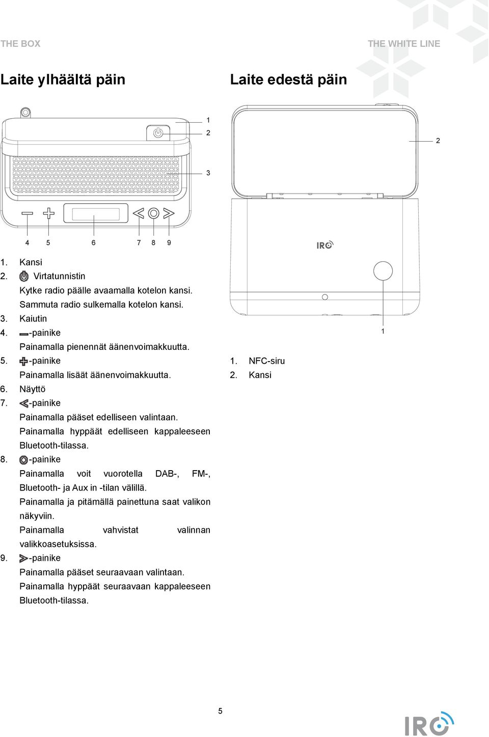 Painamalla hyppäät edelliseen kappaleeseen Bluetooth-tilassa. 8. -painike Painamalla voit vuorotella DAB-, FM-, Bluetooth- ja Aux in -tilan välillä.