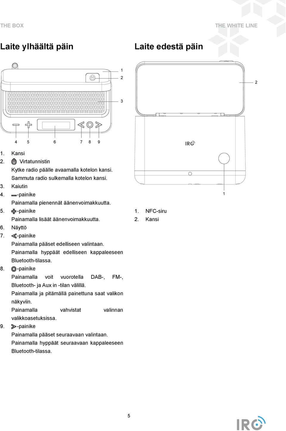 Painamalla hyppäät edelliseen kappaleeseen Bluetooth-tilassa. 8. -painike Painamalla voit vuorotella DAB-, FM-, Bluetooth- ja Aux in -tilan välillä.