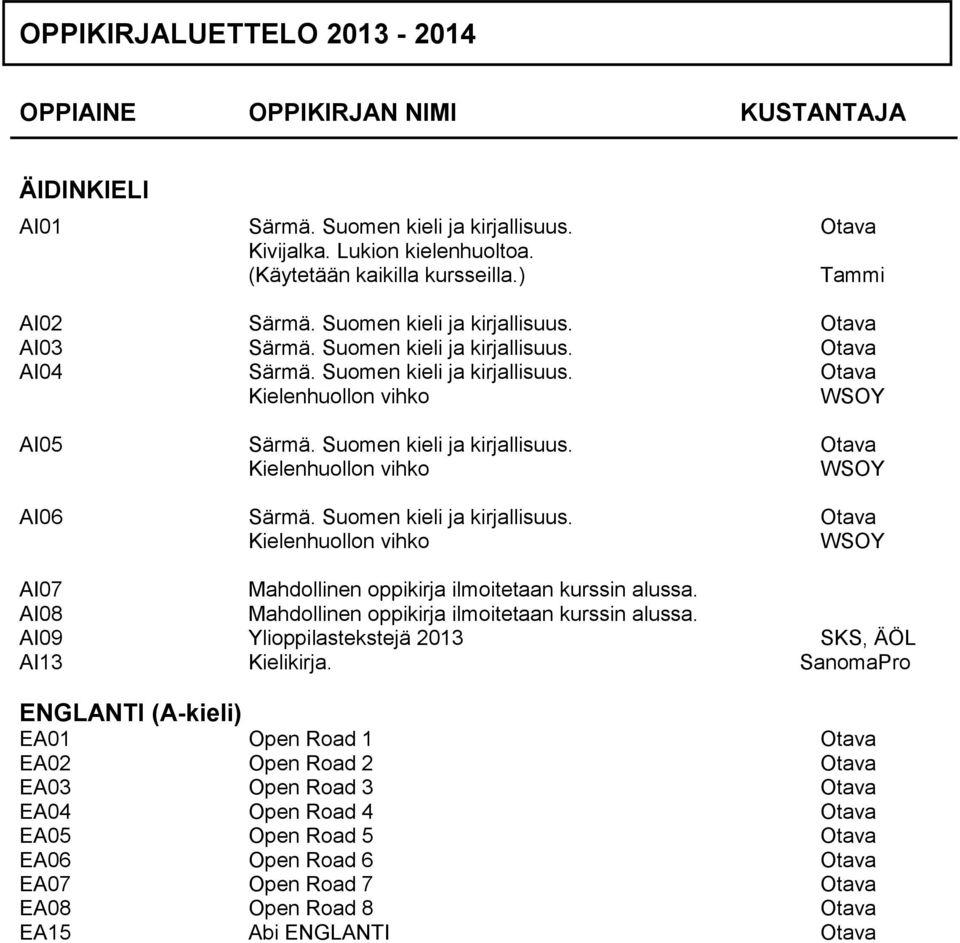 Suomen kieli ja kirjallisuus. Otava AI07 Mahdollinen oppikirja ilmoitetaan kurssin alussa. AI08 Mahdollinen oppikirja ilmoitetaan kurssin alussa. AI09 Ylioppilastekstejä 2013 SKS, ÄÖL AI13 Kielikirja.