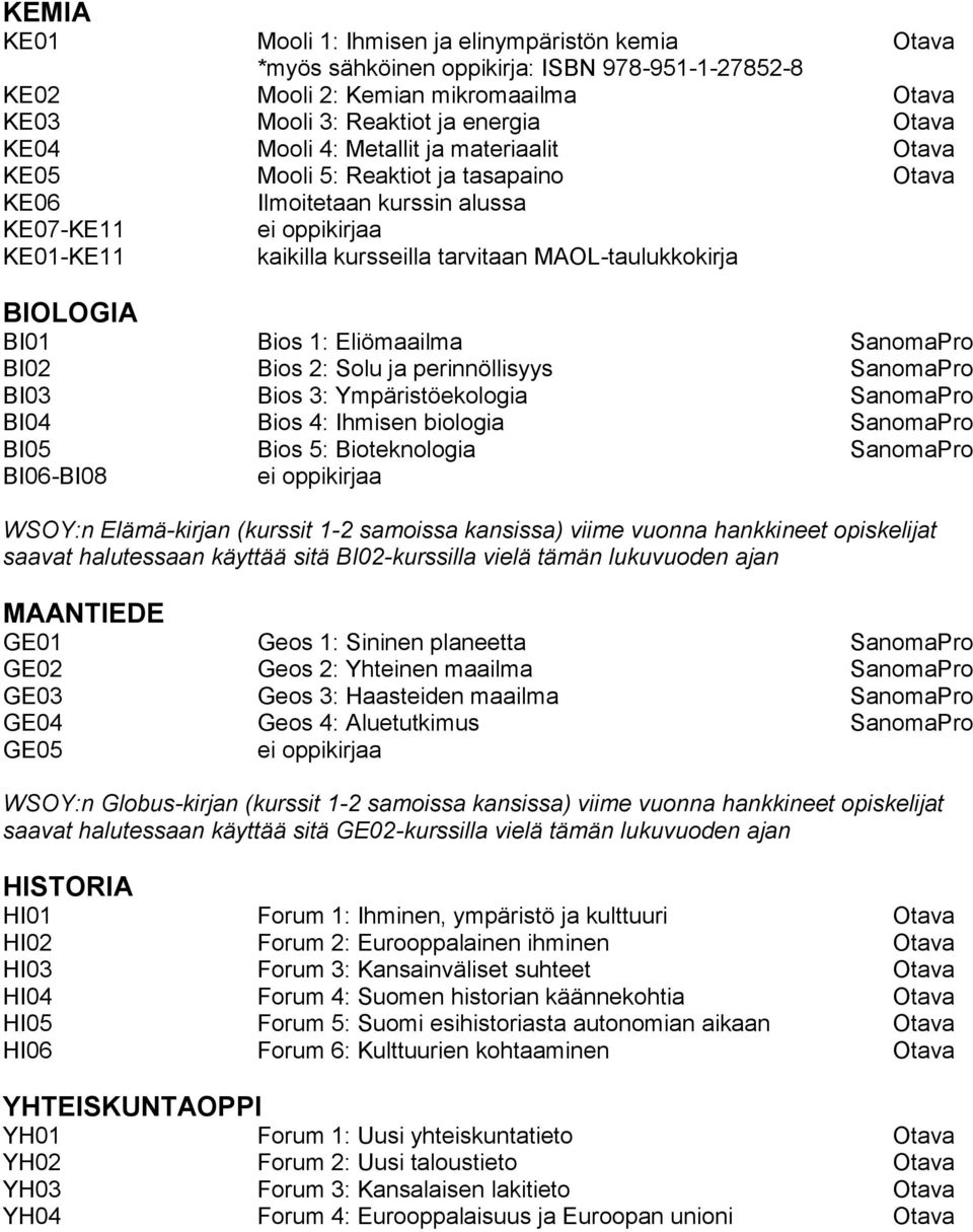 Eliömaailma SanomaPro BI02 Bios 2: Solu ja perinnöllisyys SanomaPro BI03 Bios 3: Ympäristöekologia SanomaPro BI04 Bios 4: Ihmisen biologia SanomaPro BI05 Bios 5: Bioteknologia SanomaPro BI06-BI08 :n