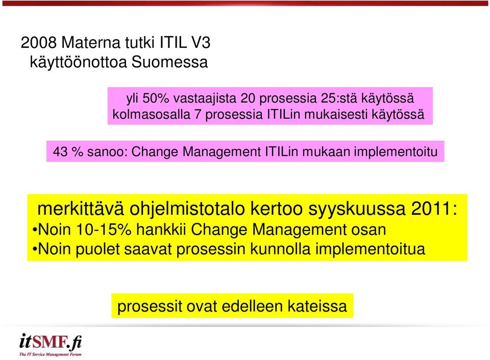 ITILin mukaan implementoitu merkittävä ohjelmistotalo kertoo syyskuussa 2011: Noin 10-15%