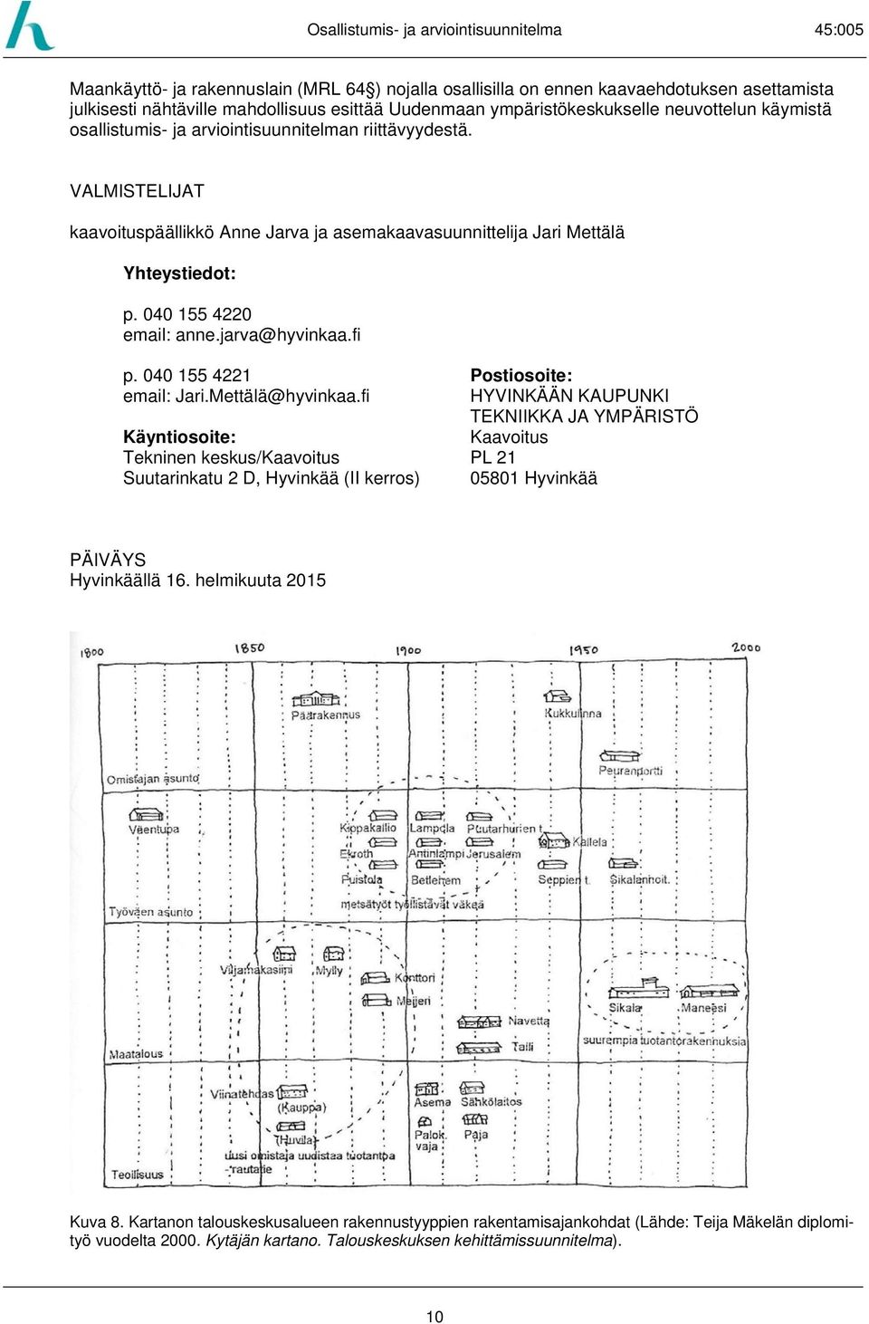 fi p. 040 155 4221 Postiosoite: email: Jari.Mettälä@hyvinkaa.