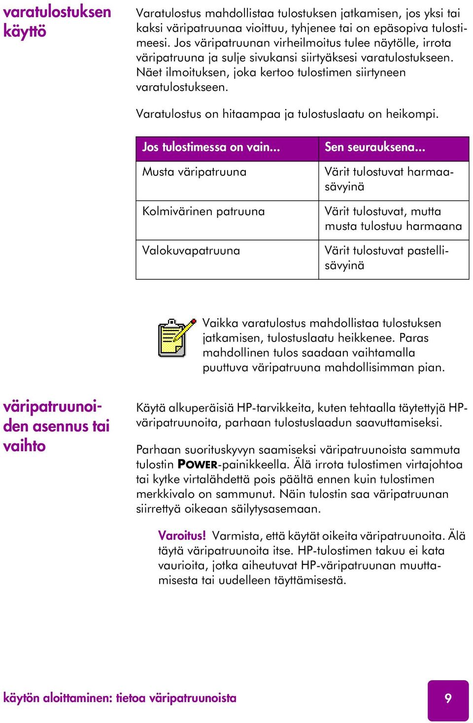 Varatulostus on hitaampaa ja tulostuslaatu on heikompi. Jos tulostimessa on vain... Musta väripatruuna Kolmivärinen patruuna Valokuvapatruuna Sen seurauksena.