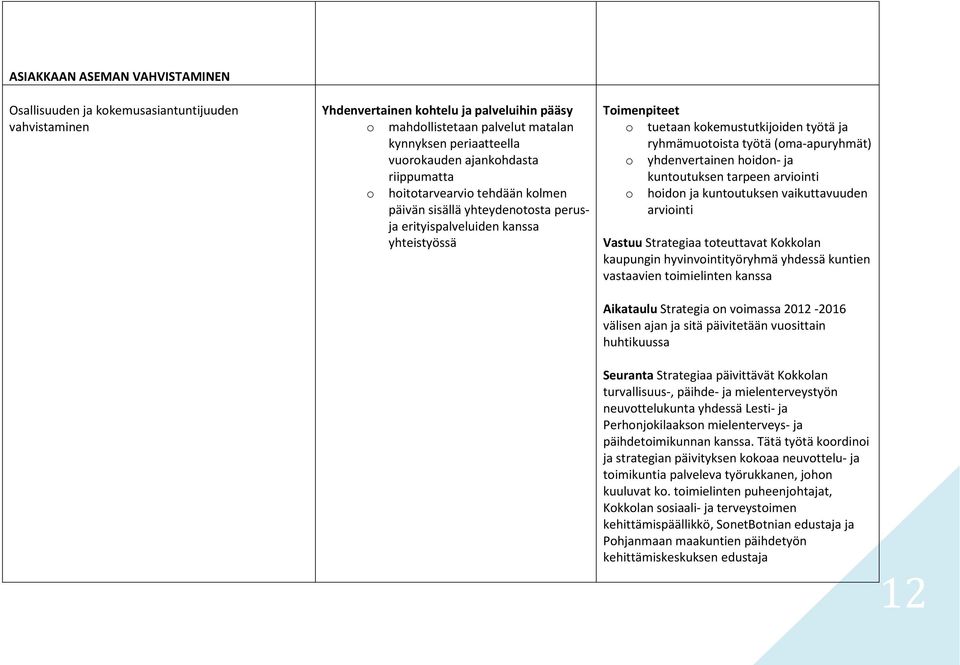 (ma-apuryhmät) yhdenvertainen hidn- ja kuntutuksen tarpeen arviinti hidn ja kuntutuksen vaikuttavuuden arviinti Vastuu Strategiaa tteuttavat Kkklan kaupungin hyvinvintityöryhmä yhdessä kuntien