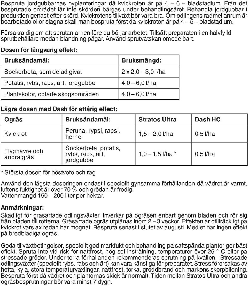 Om odlingens radmellanrum är bearbetade eller slagna skall man bespruta först då kvickroten är på 4 5 bladstadium. Försäkra dig om att sprutan är ren före du börjar arbetet.