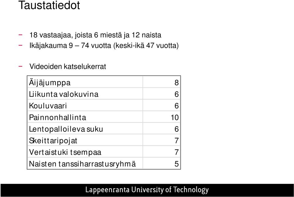 Liikunta valokuvina 6 Kouluvaari 6 Painnonhallinta 10 Lentopalloileva
