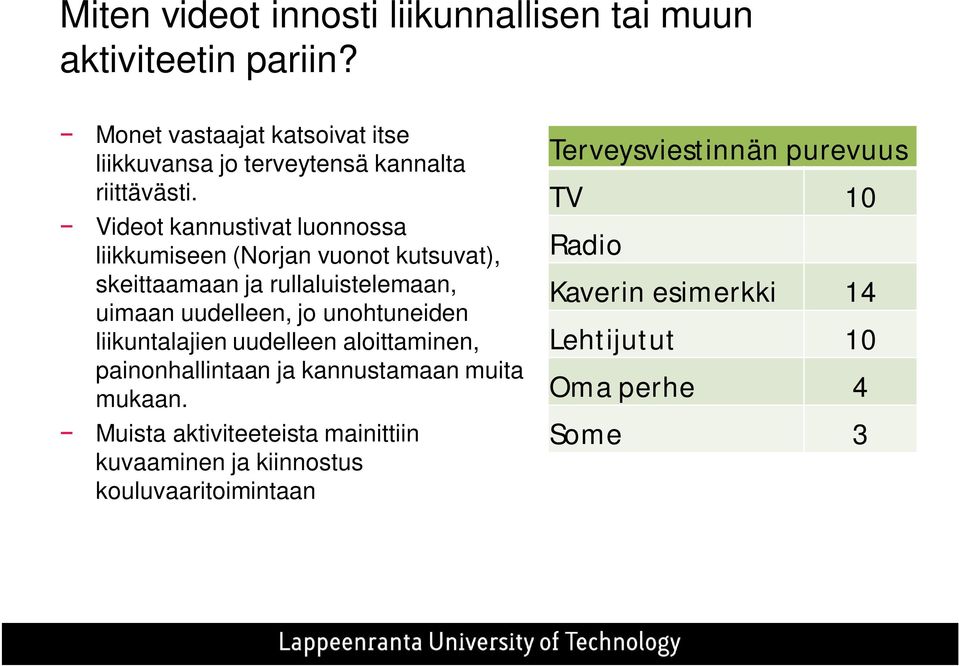 Videot kannustivat luonnossa liikkumiseen (Norjan vuonot kutsuvat), skeittaamaan ja rullaluistelemaan, uimaan uudelleen, jo