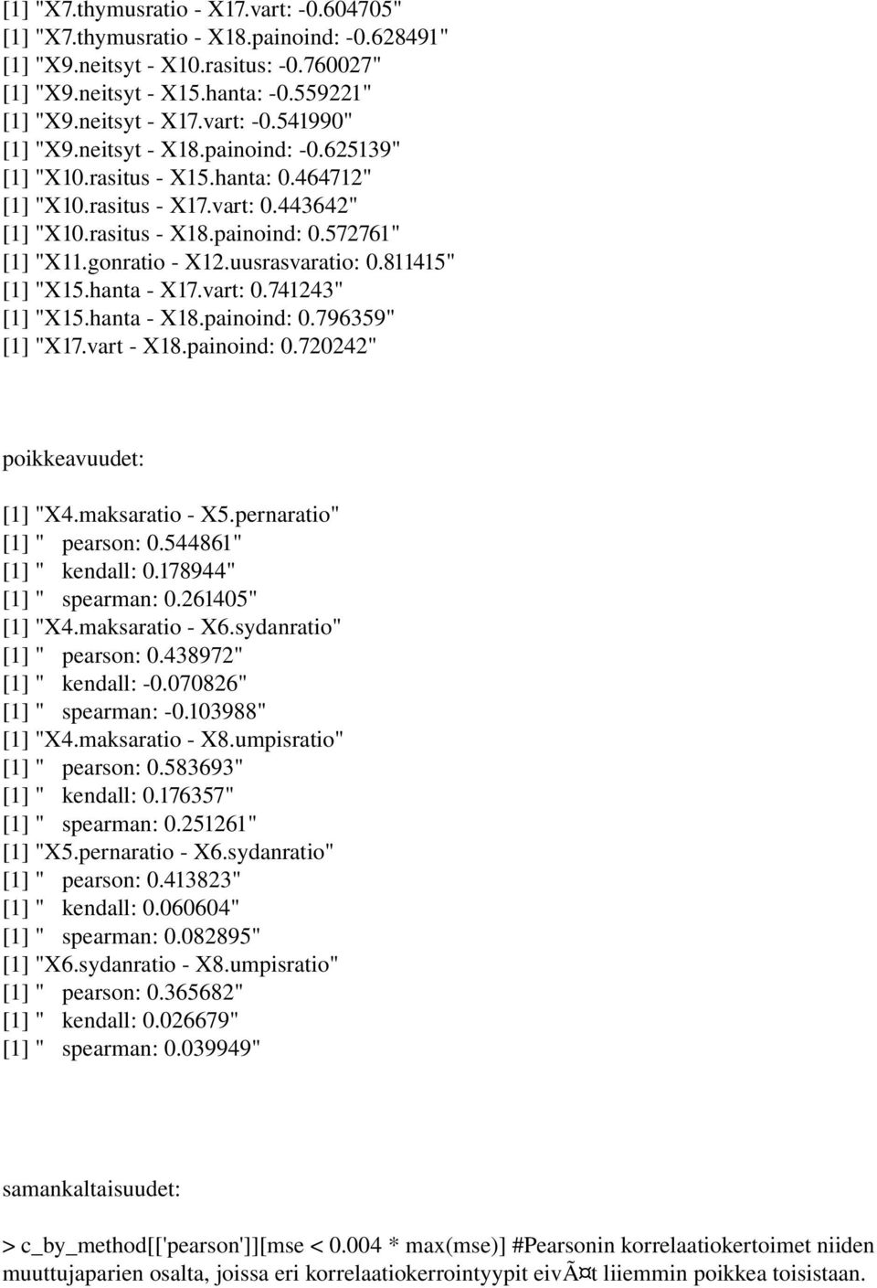 811415" [1] "X15.hanta X17.vart: 0.741243" [1] "X15.hanta X18.painoind: 0.796359" [1] "X17.vart X18.painoind: 0.720242" poikkeavuudet: [1] "X4.maksaratio X5.pernaratio" [1] " pearson: 0.