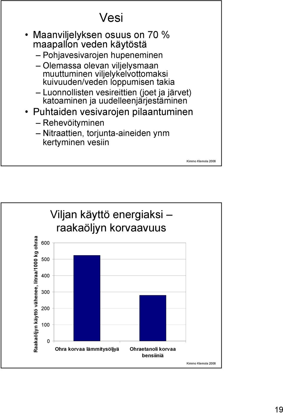 Puhtaiden vesivarojen pilaantuminen Rehevöityminen Nitraattien, torjunta-aineiden ynm kertyminen vesiin Viljan käyttö energiaksi