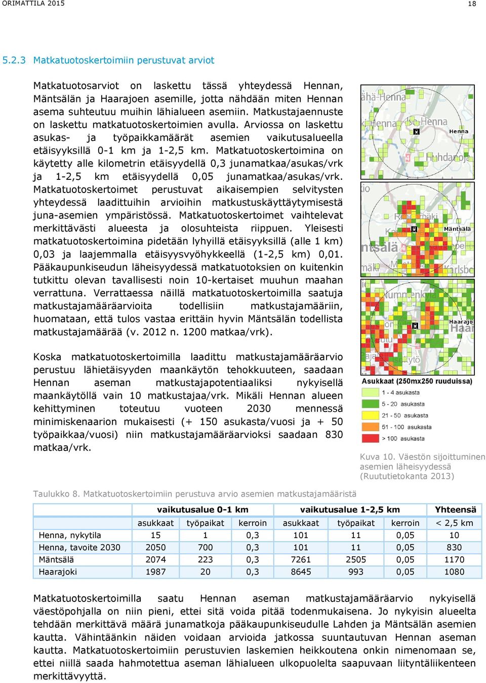 Matkustajaennuste on laskettu matkatuotoskertoimien avulla. Arviossa on laskettu asukas- ja työpaikkamäärät asemien vaikutusalueella etäisyyksillä 0-1 km ja 1-2,5 km.