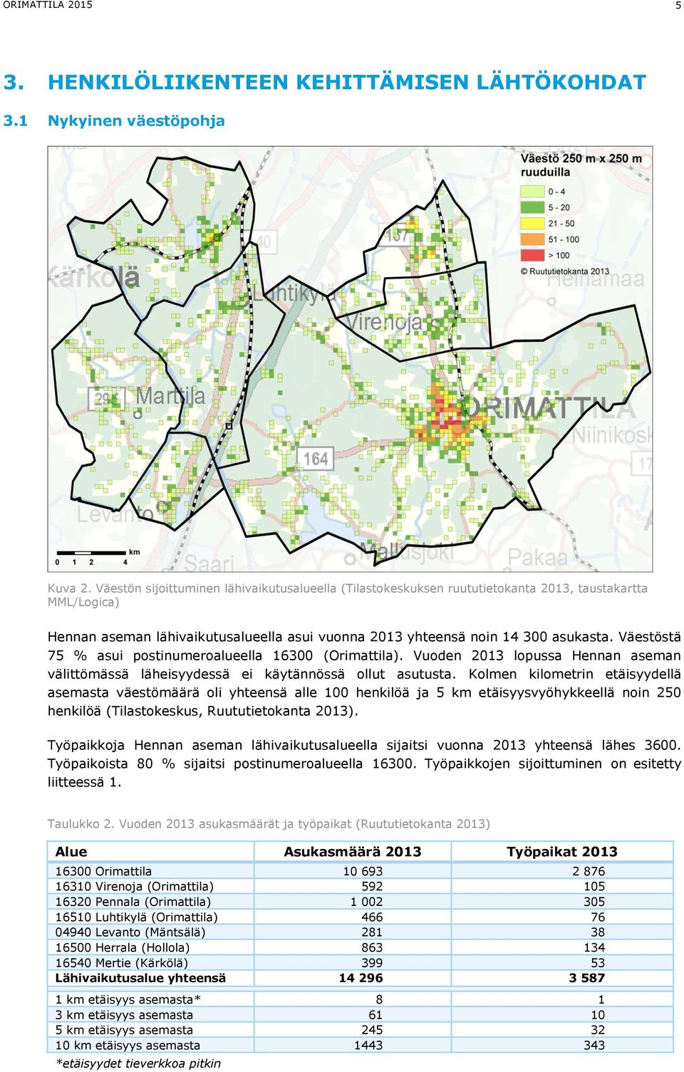 Väestöstä 75 % asui postinumeroalueella 16300 (Orimattila). Vuoden 2013 lopussa Hennan aseman välittömässä läheisyydessä ei käytännössä ollut asutusta.