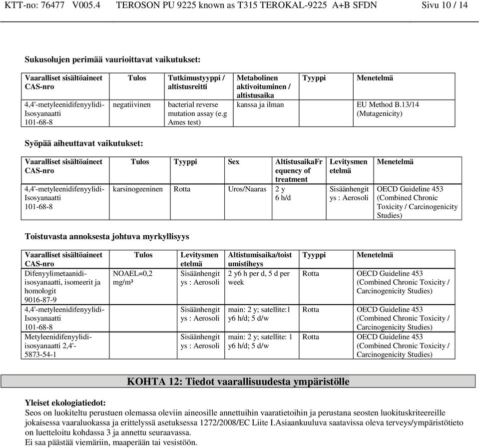 (e.g Ames test) Metabolinen aktivoituminen / altistusaika kanssa ja ilman Tyyppi Menetelmä EU Method B.