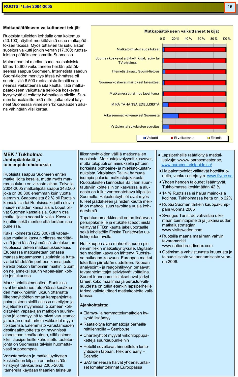 600 vaikuttaneen heidän päätökseensä saapua Suomeen. Internetistä saadun Suomi-tiedon merkitys tässä ryhmässä oli suurin, sillä 6.500 ruotsalaista ilmoitti saaneensa vaikutteensa sitä kautta.