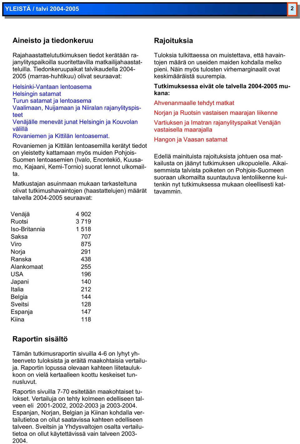 rajanylityspisteet Venäjälle menevät junat Helsingin ja Kouvolan välillä Rovaniemen ja Kittilän lentoasemat.