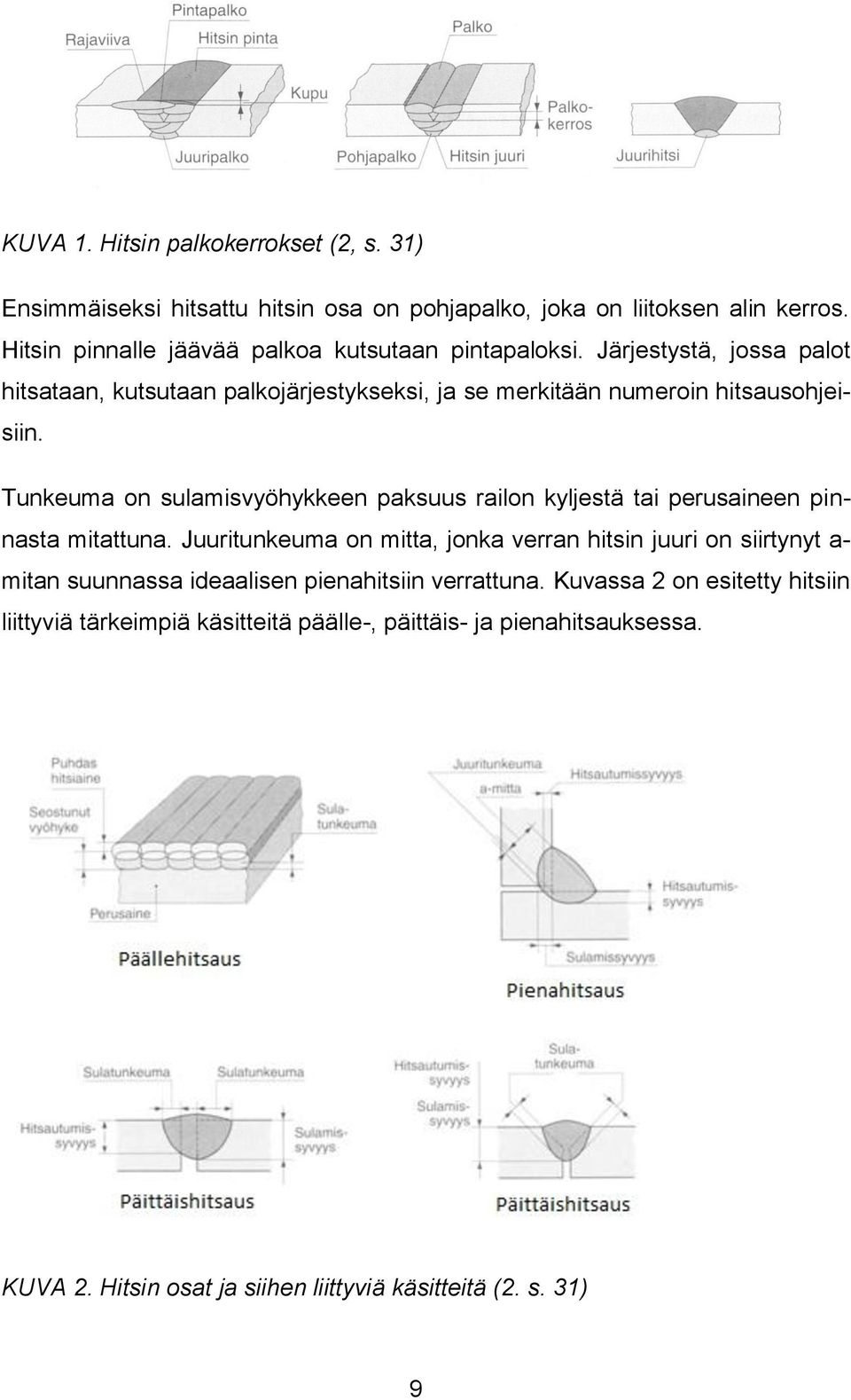 Tunkeuma on sulamisvyöhykkeen paksuus railon kyljestä tai perusaineen pinnasta mitattuna.