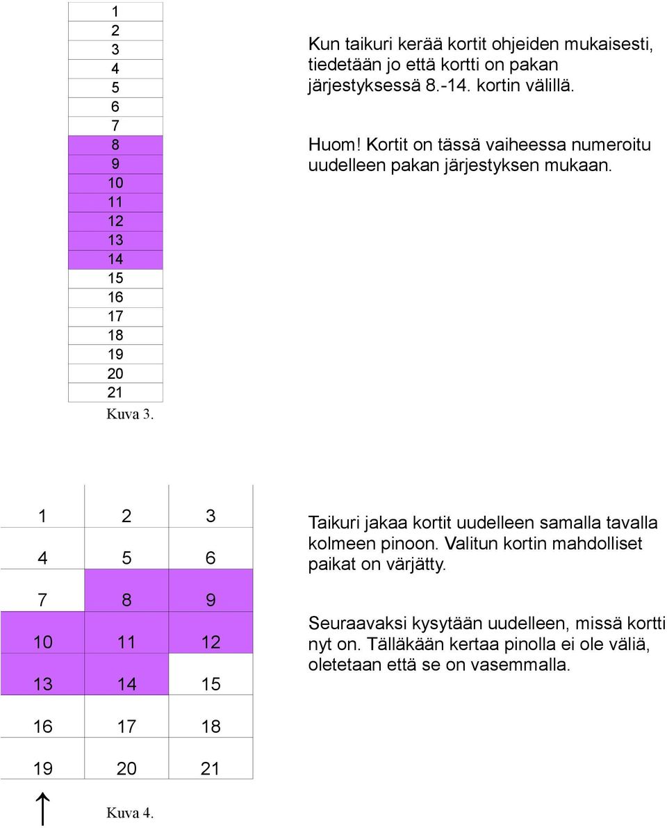 Kortit on tässä vaiheessa numeroitu uudelleen pakan järjestyksen mukaan.