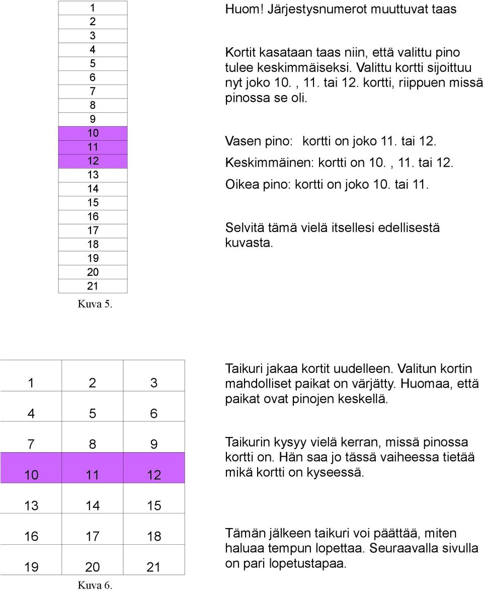 tai 11. Selvitä tämä vielä itsellesi edellisestä kuvasta. Taikuri jakaa kortit uudelleen. Valitun kortin mahdolliset paikat on värjätty. Huomaa, että paikat ovat pinojen keskellä.