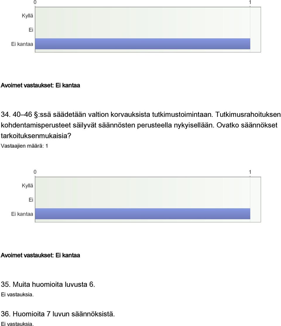 Tutkimusrahoituksen kohdentamisperusteet säilyvät säännösten perusteella nykyisellään.