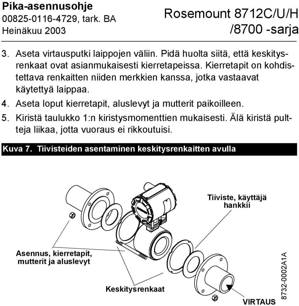 Aseta loput kierretapit, aluslevyt ja mutterit paikoilleen. 5. Kiristä taulukko 1:n kiristysmomenttien mukaisesti.