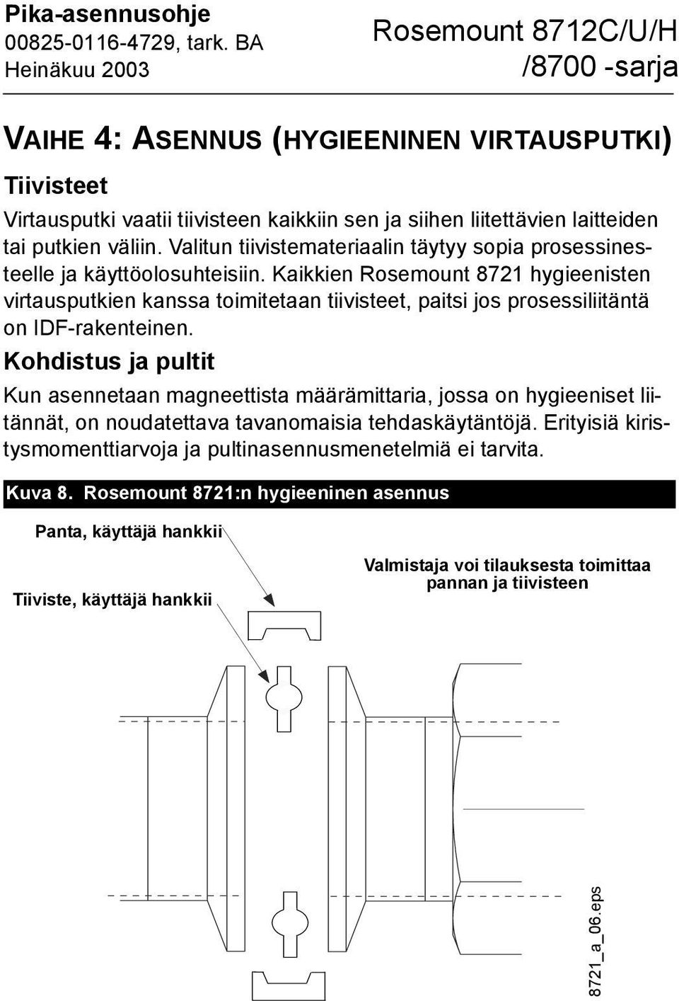 Kaikkien Rosemount 8721 hygieenisten virtausputkien kanssa toimitetaan tiivisteet, paitsi jos prosessiliitäntä on IDF-rakenteinen.