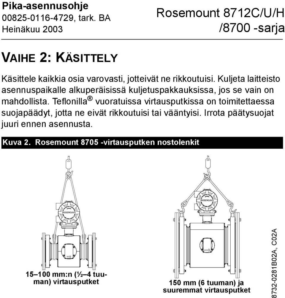 Teflonilla vuoratuissa virtausputkissa on toimitettaessa suojapäädyt, jotta ne eivät rikkoutuisi tai vääntyisi.