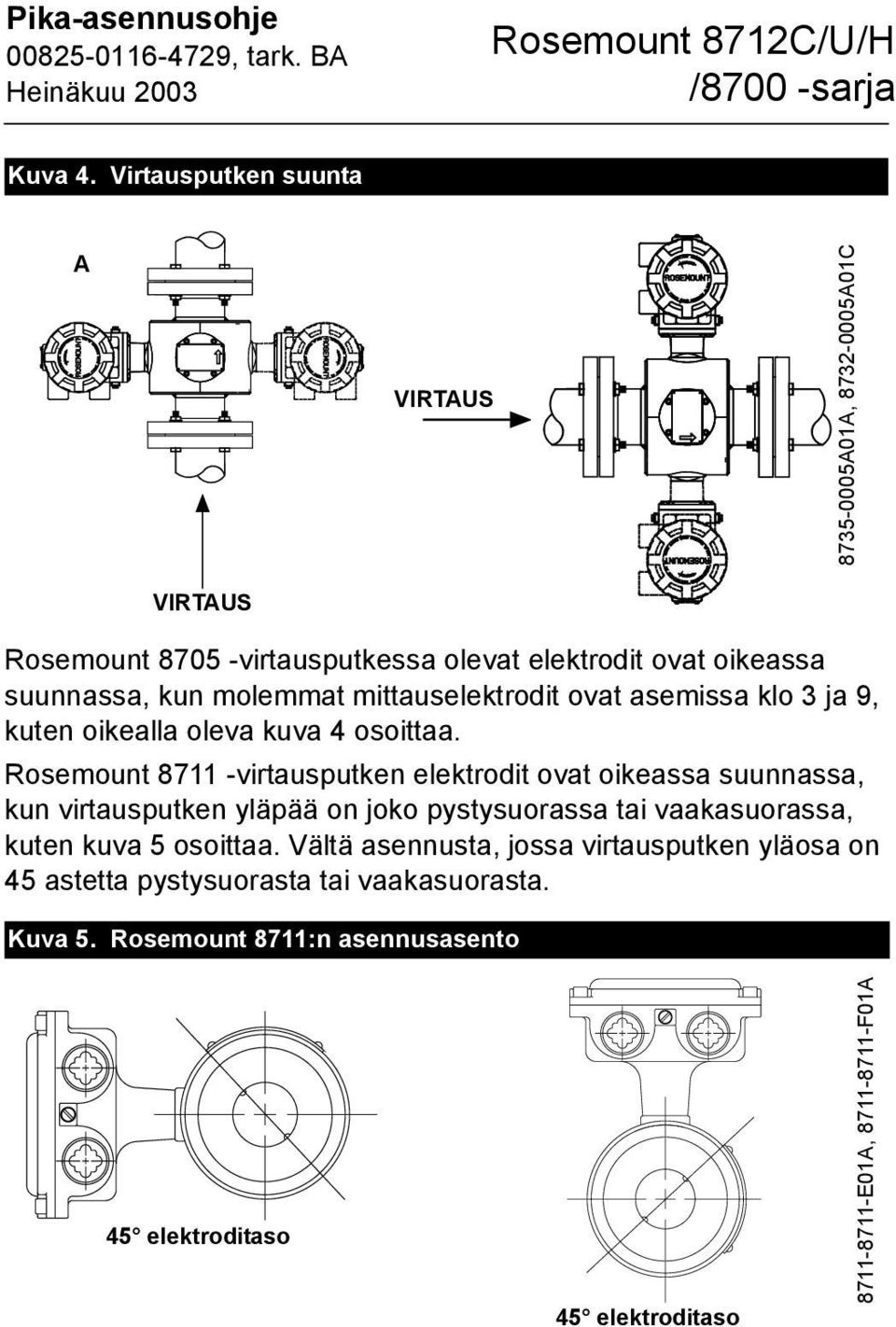 molemmat mittauselektrodit ovat asemissa klo 3 ja 9, kuten oikealla oleva kuva 4 osoittaa.