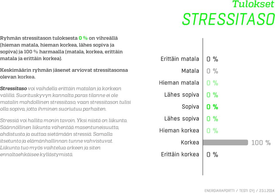 Suorituskyvyn kannalta paras tilanne ei ole matalin mahdollinen stressitaso, vaan stressitason tulisi olla sopiva, jotta ihminen suoriutuu parhaiten. Stressiä voi hallita monin tavoin.