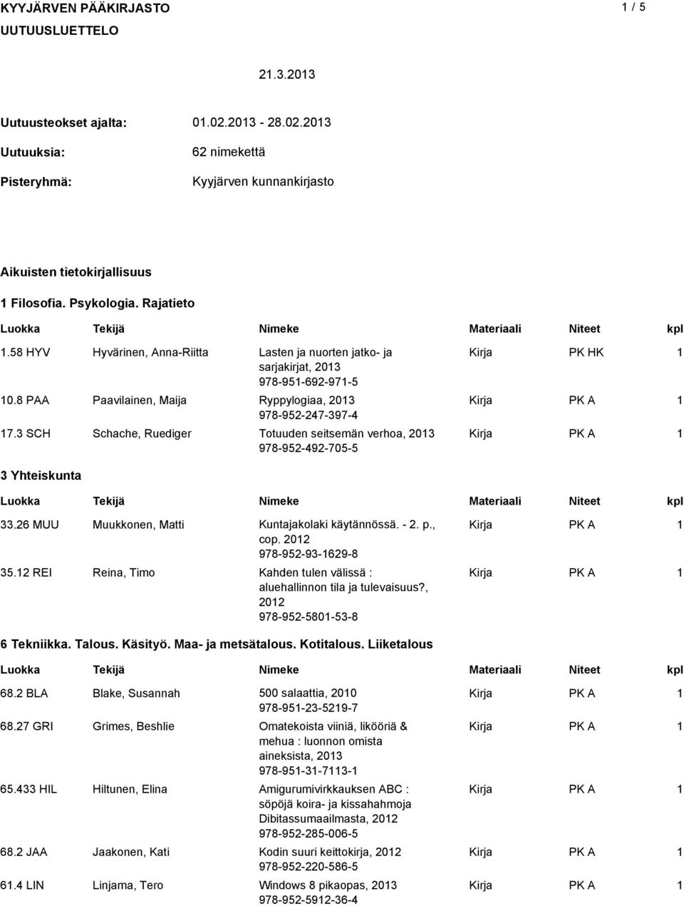 3 SCH Schache, Ruediger Totuuden seitsemän verhoa, 203 978-952-492-705-5 3 Yhteiskunta 33.26 MUU Muukkonen, Matti Kuntajakolaki käytännössä. - 2. p., cop. 202 978-952-93-629-8 35.