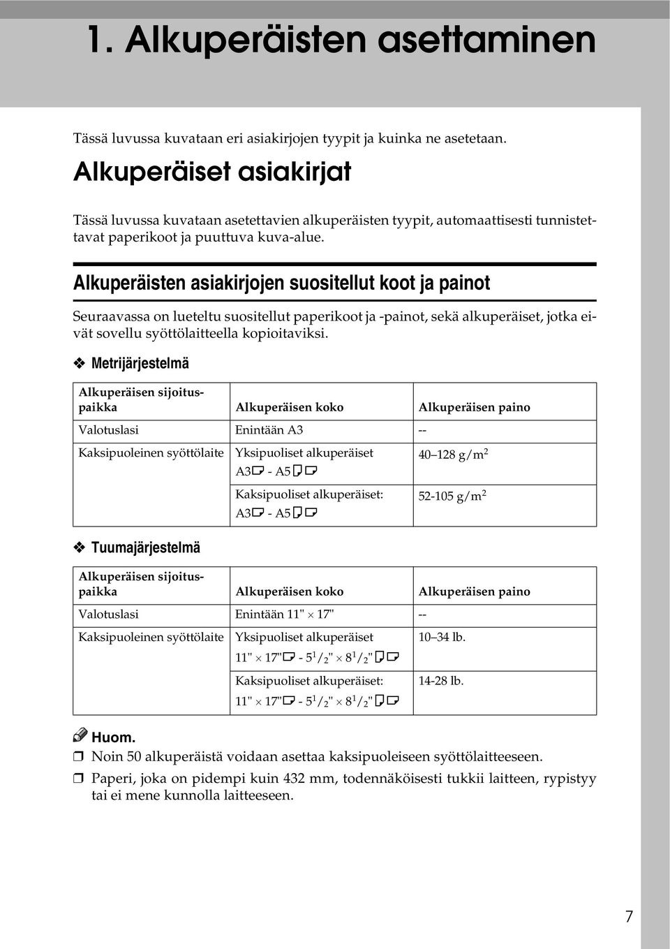 Alkuperäisten asiakirjojen suositellut koot ja painot Seuraavassa on lueteltu suositellut paperikoot ja -painot, sekä alkuperäiset, jotka eivät sovellu syöttölaitteella kopioitaviksi.