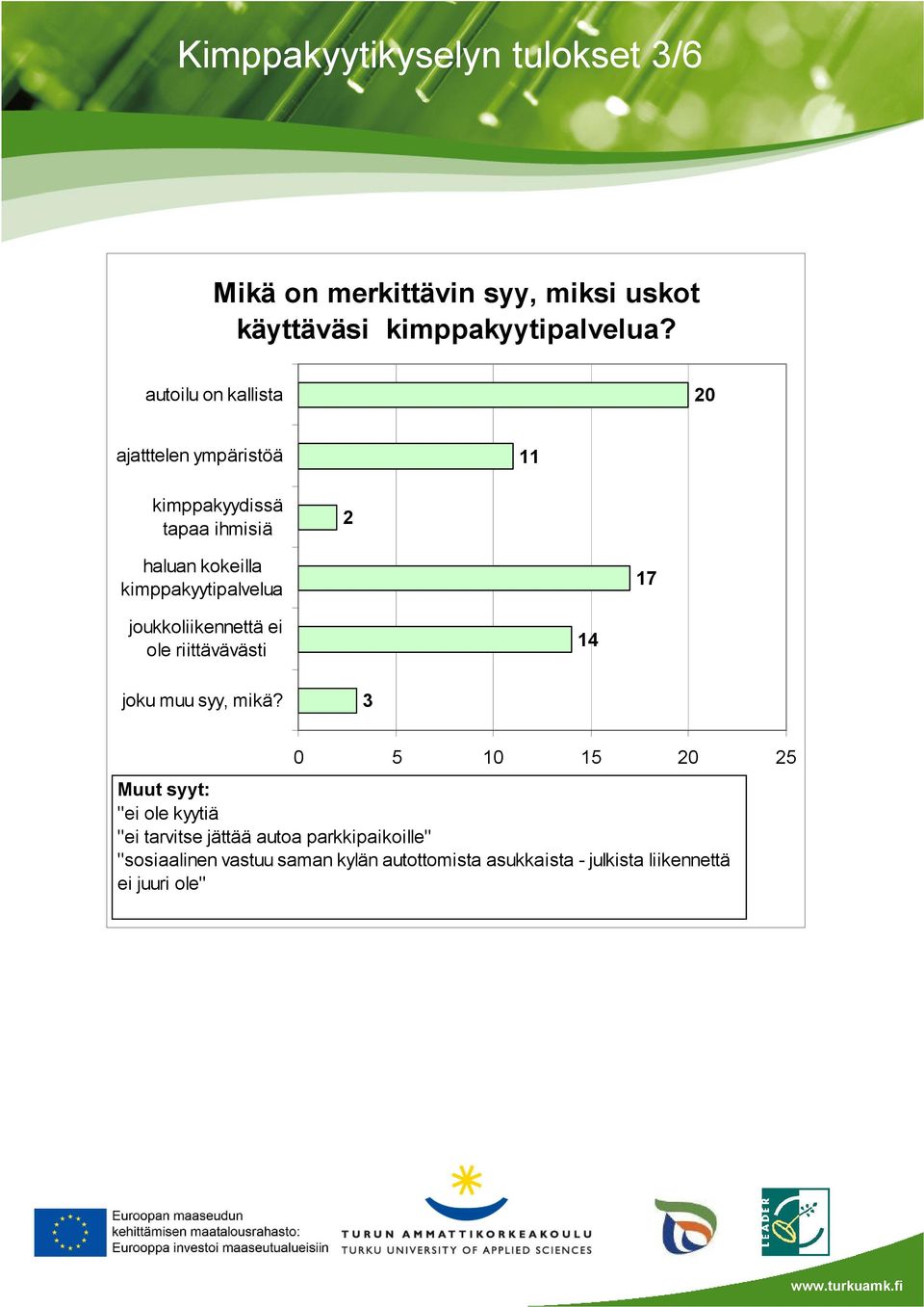 17 joukkoliikennettä ei ole riittävävästi 14 joku muu syy, mikä?