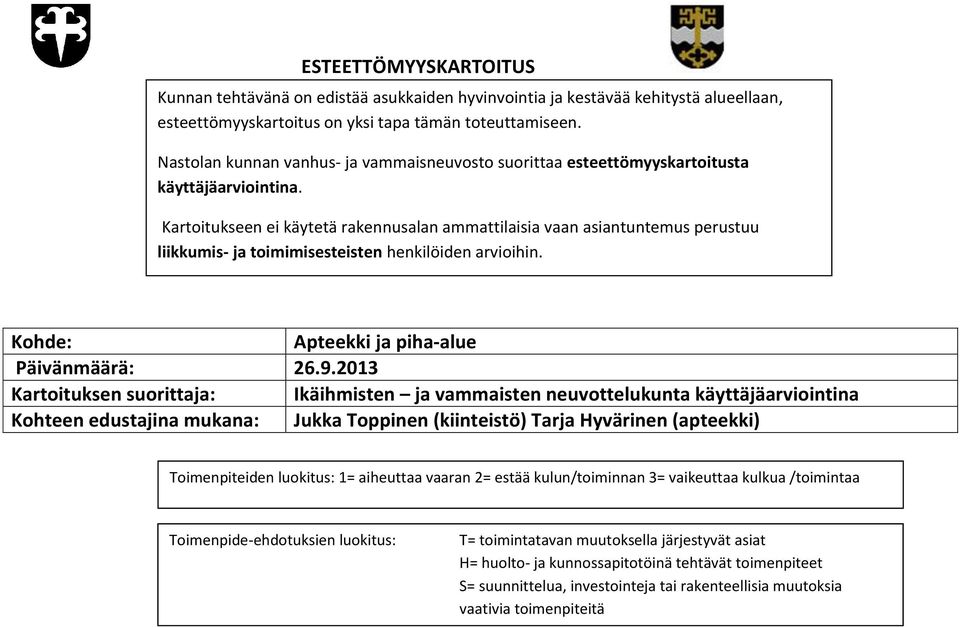 Kartoitukseen ei käytetä rakennusalan ammattilaisia vaan asiantuntemus perustuu liikkumis ja toimimisesteisten henkilöiden arvioihin. Kohde: Apteekki ja pihaalue Päivänmäärä: 26.9.