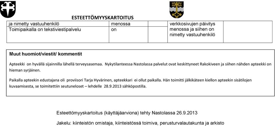 Paikalla apteekin edustajana oli proviisori Tarja Hyvärinen, apteekkari ei ollut paikalla.
