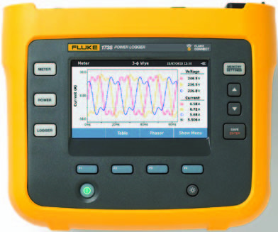 TEKNISET TIEDOT Fluke 1736 ja 1738 kolmivaihetehon tiedonkeruulaitteet Enemmän tietoja, pienempi epävarmuus ja parempia sähkönlaatu- ja sähkönkulutuspäätöksiä Fluke 1736 ja 1738 kolmivaihetehon