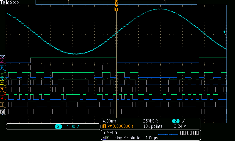 Se toimiin kaikilla kanavilla olivatpa ne sitten analogia- tai digitaalikanavia. Pitkään, 10Mb, muistiin mahtuu riittävästi tietoa vaikeimmistakin taphtumista.