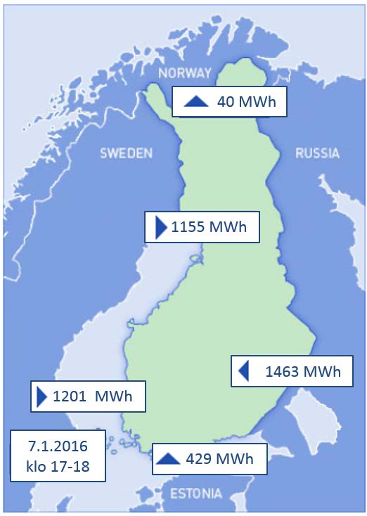 Voimajärjestelmä lähenee rajojaan - Talven 2015